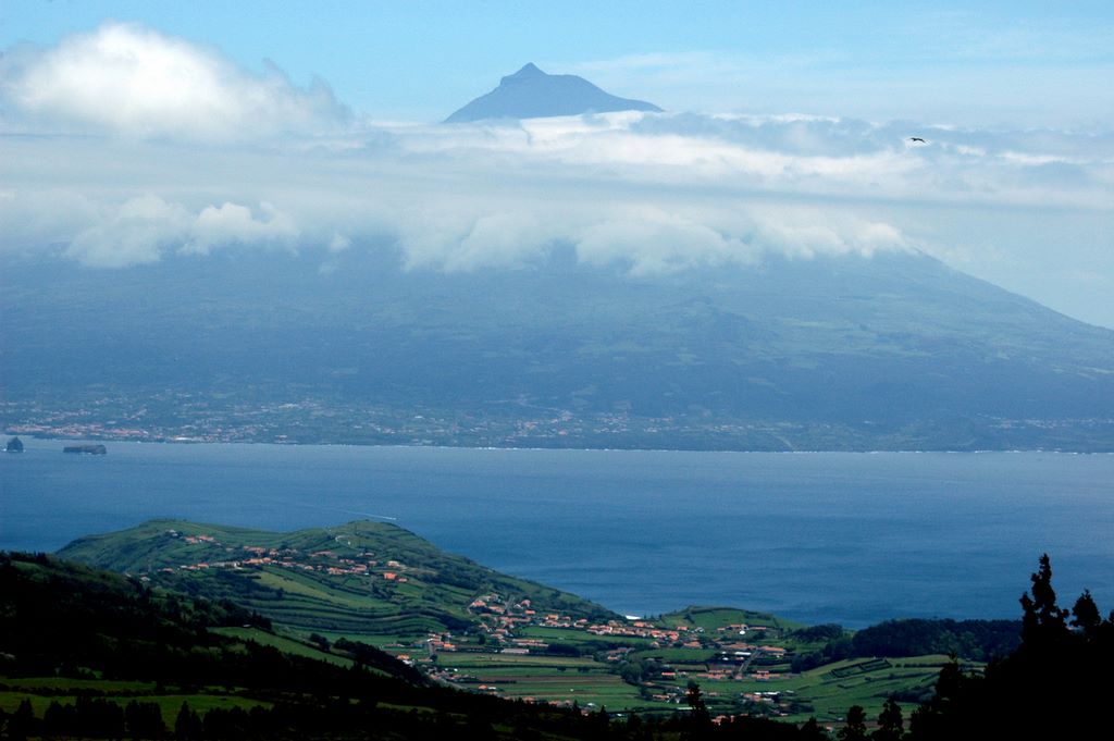 Blick auf den Pico